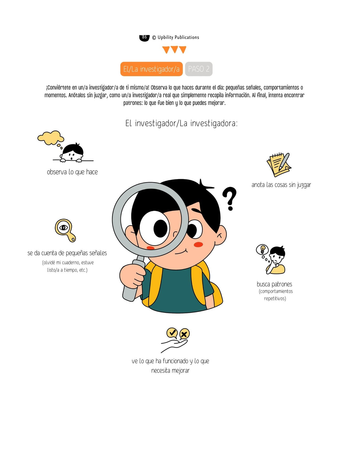 MASTERPLAN 7–12 | Programa de organización, gestión del tiempo y planificación