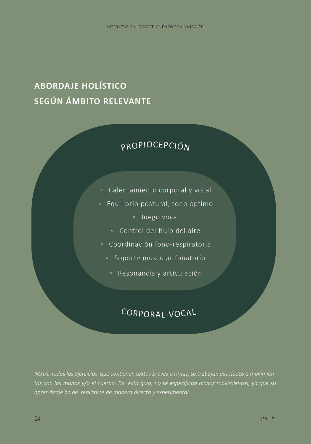 Intervención logopédica en disfonia infantil: Un enfoque holístico