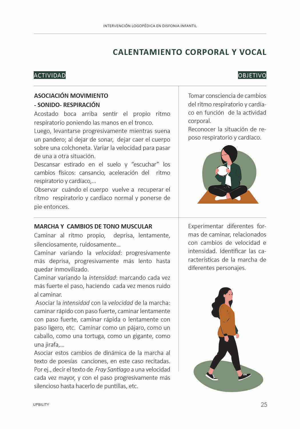 Intervención logopédica en disfonia infantil: Un enfoque holístico