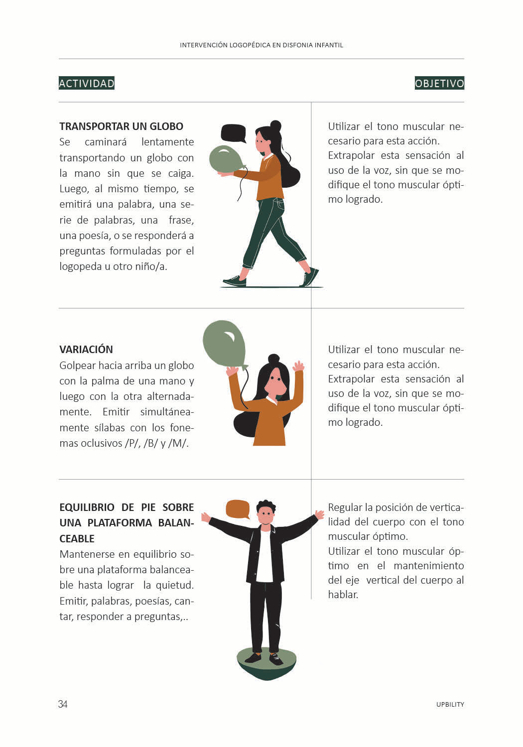 Intervención logopédica en disfonia infantil: Un enfoque holístico