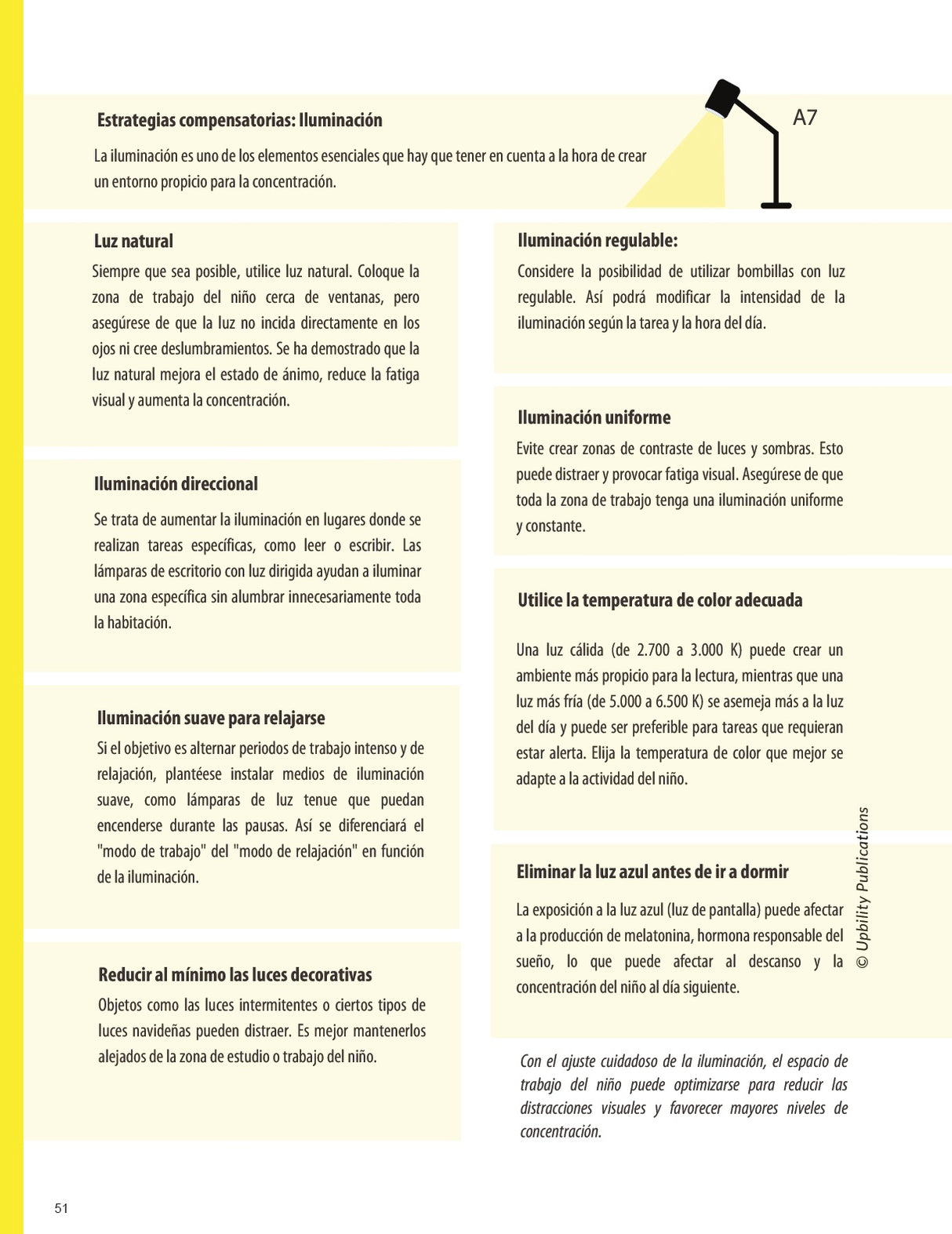ATENCIÓN Y CONCENTRACIÓN | Estrategias de intervención