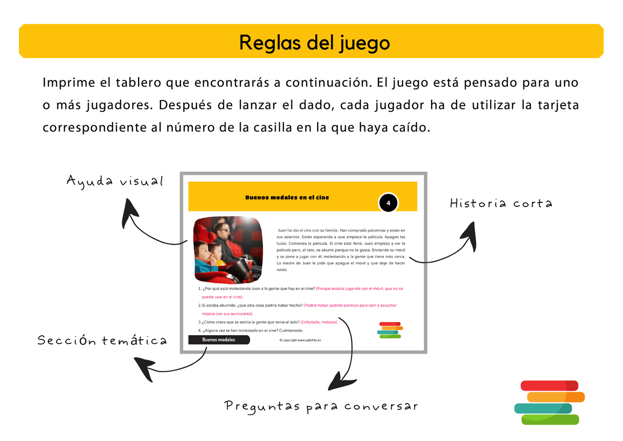 Desarrollo de las habilidades sociales a través de historias cortas