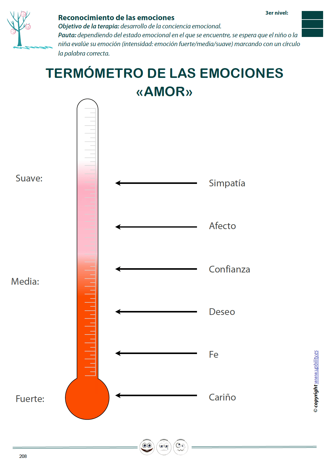 como-reconocer-expresar-y-controlar-las-emociones-nivel-avanzado