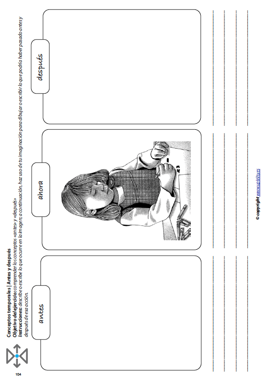 ORIENTACIÓN TEMPORAL | Antes y después - Upbility ES