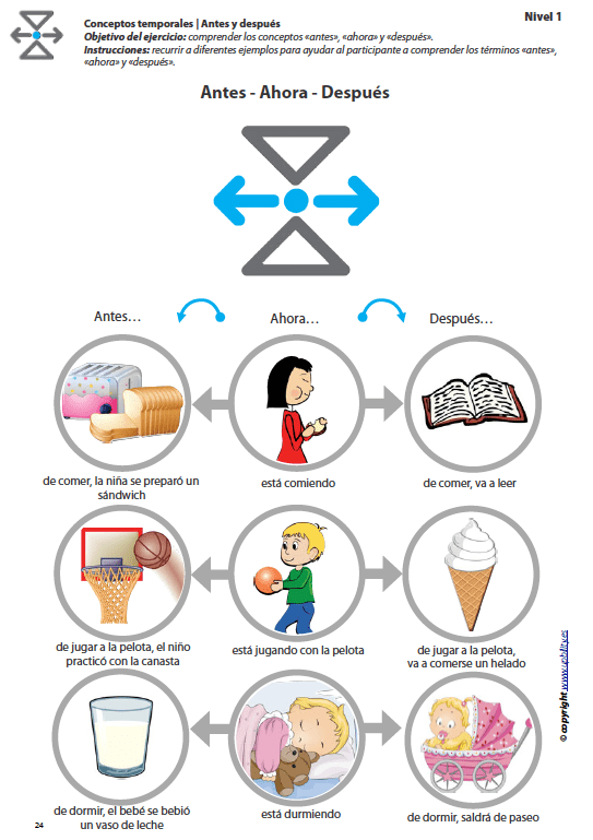 orientacion-temporal-antes-y-despues