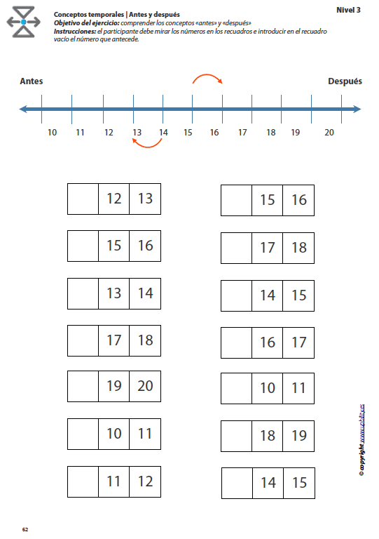 orientacion-temporal-antes-y-despues