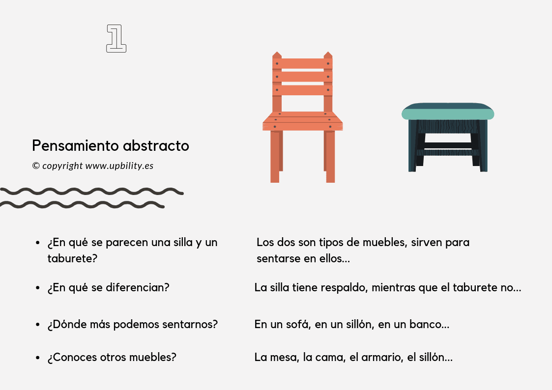 tarjetas-de-bolsillo-pensamiento-abstracto