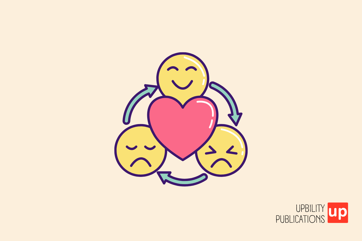 Los 3 Componentes Clave de las Emociones: Guía Completa para Entenderlas