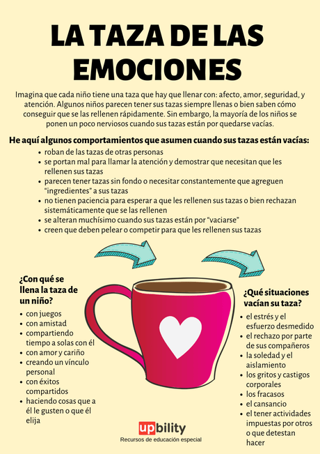 La-taza-de-las-emociones