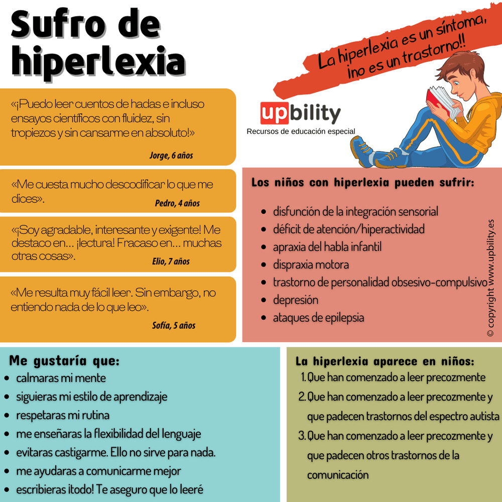 Sufro de hiperlexia – Ediciones Upbility