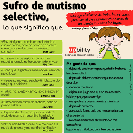 Mutismo-selectivo-qué-es-y-qué-significa-para-los-niños