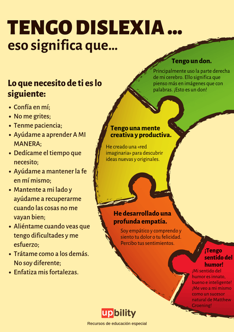 Tengo-dislexia-eso-significa-que