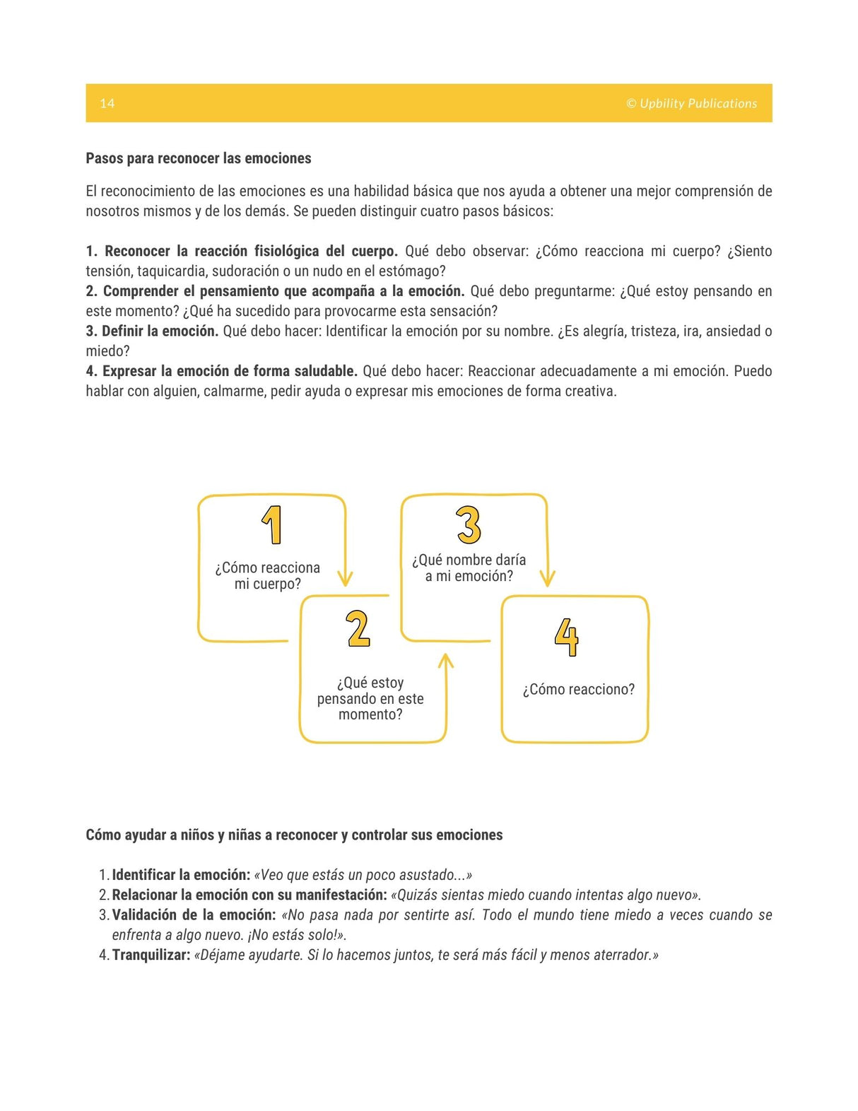 Cómo reconocer, expresar y controlar las emociones  | NIVEL BÁSICO - VERSIÓN ACTUALIZADA