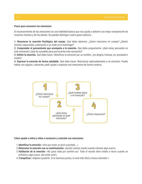 Cómo reconocer, expresar y controlar las emociones  | NIVEL BÁSICO - VERSIÓN ACTUALIZADA