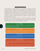 Desarrollo de la comprensión lectora en niños con TEA | SERIE DE 3 LIBROS IMPRESOS