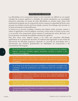 Desarrollo de la comprensión lectora en niños con trastornos del espectro autista - PARTE 2 (Versión actualizada)