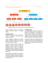 Las funciones ejecutivas: estrategias de intervención | 12-18 años