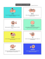 Cómo reconocer, expresar y controlar las emociones  | NIVEL AVANZADO  - VERSIÓN ACTUALIZADA