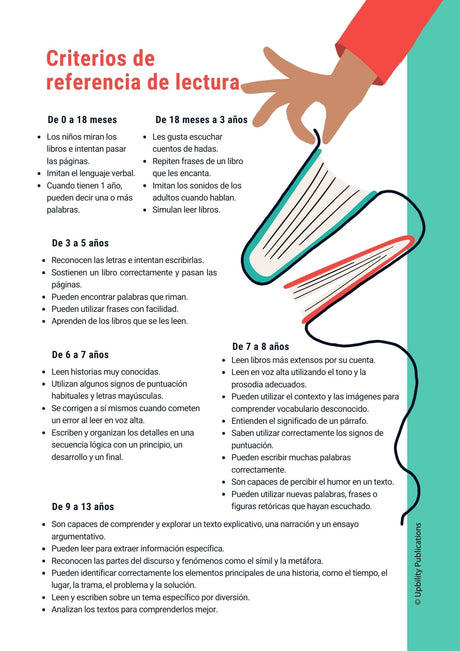 Mejorar las habilidades de lectura | Valparaíso