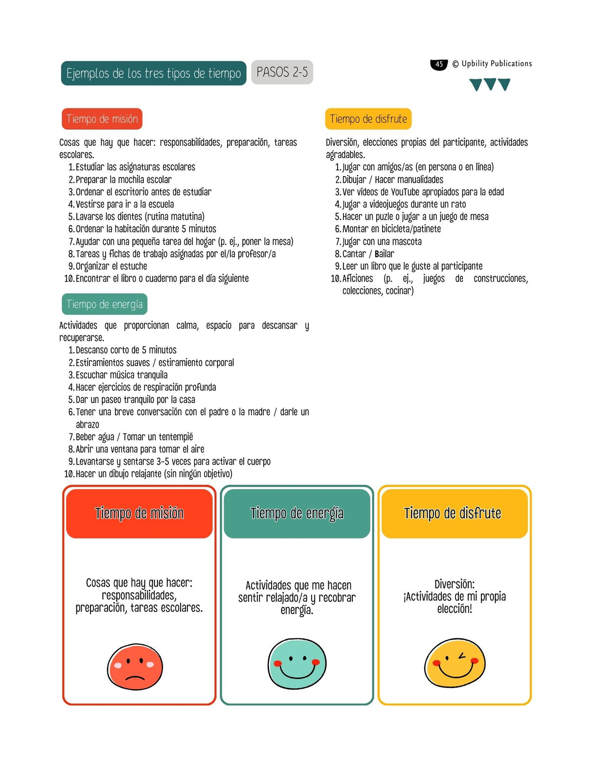 MASTERPLAN 7–12 | Programa de organización, gestión del tiempo y planificación