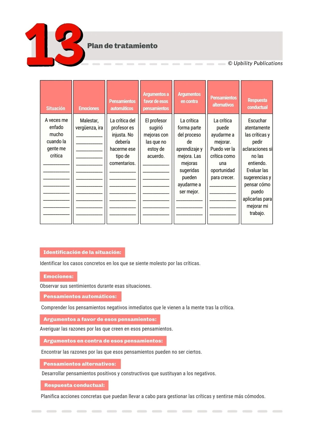 Situaciones sociales  para adolescentes con TEA | SERIE DE 5 LIBROS DIGITALES