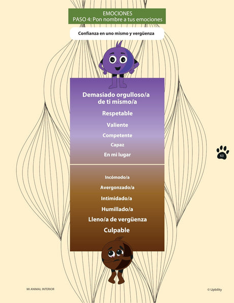 Mi animal interior | Guía para comprender y gestionar las emociones