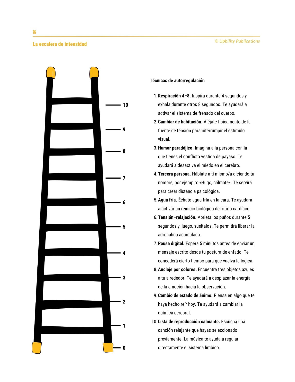 Las funciones ejecutivas: estrategias de intervención | 12-18 años