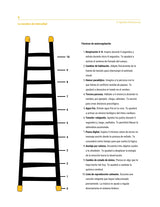 Las funciones ejecutivas: estrategias de intervención | 12-18 años