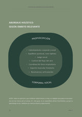 Intervención logopédica en disfonia infantil: Un enfoque holístico