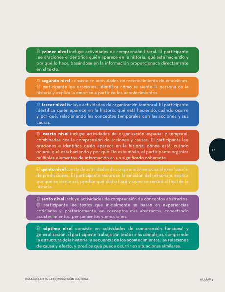 Desarrollo de la comprensión lectora en niños con TEA | SERIE DE 3 LIBROS IMPRESOS