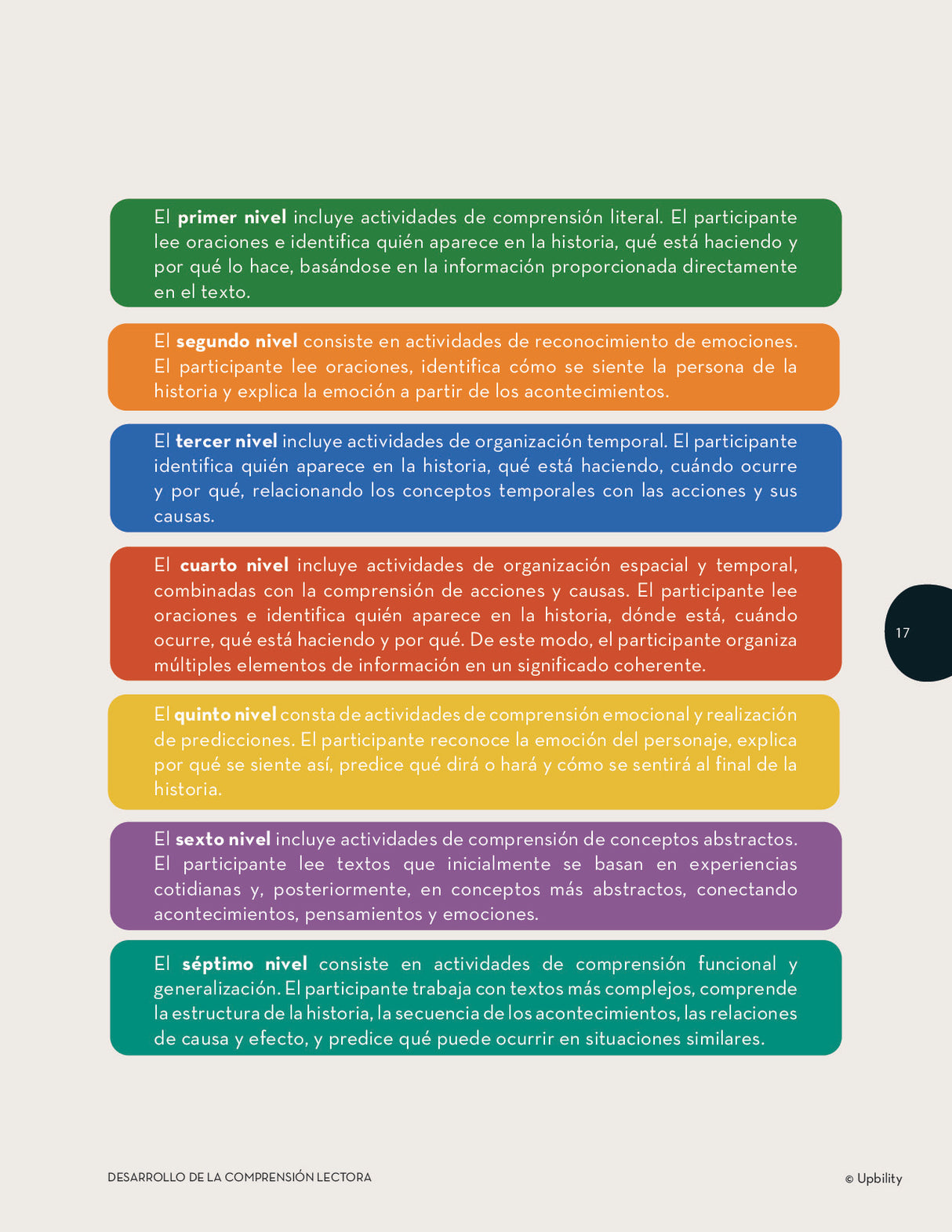 Desarrollo de la comprensión lectora en niños con TEA | SERIE DE 3 LIBROS DIGITALES