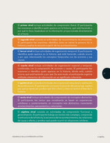 Desarrollo de la comprensión lectora en niños con TEA | SERIE DE 3 LIBROS DIGITALES