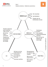 Correlaciones semánticas