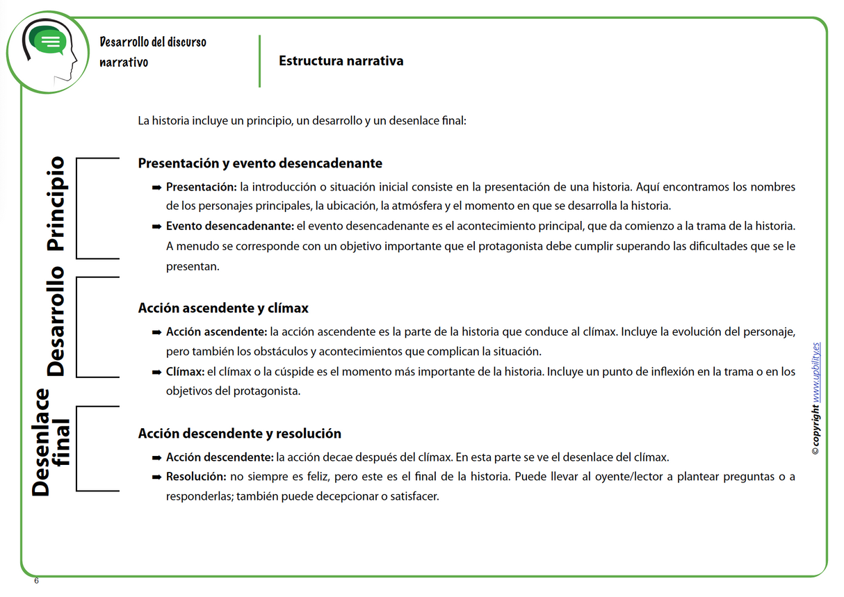 Desarrollo del discurso narrativo en niños y adolescentes en edad escolar