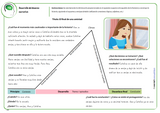 Desarrollo del discurso narrativo en niños y adolescentes en edad escolar