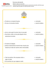 Producción lingüística escrita: estructura del párrafo