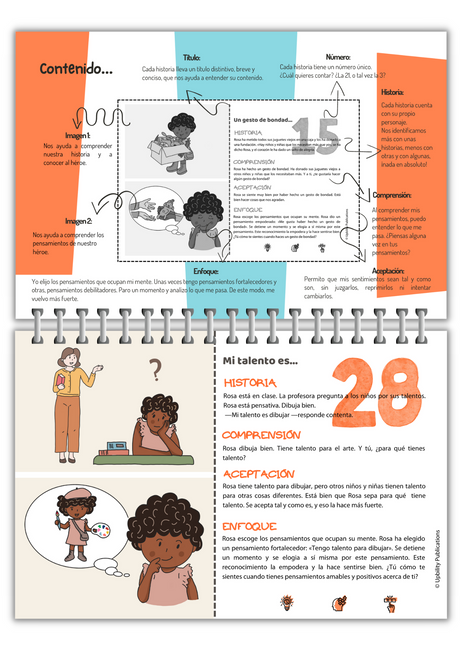 Situaciones sociales: autoestima | Flip Card Series