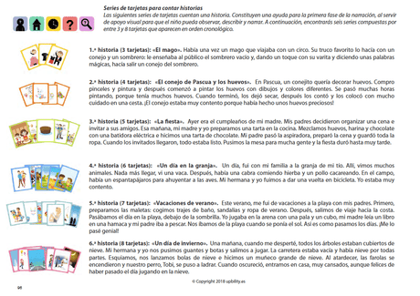 Desarrollo del discurso narrativo - Upbility ES