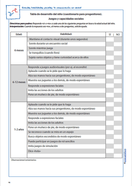grandes-habilidades-sociales-la-comunicacion-no-verbal