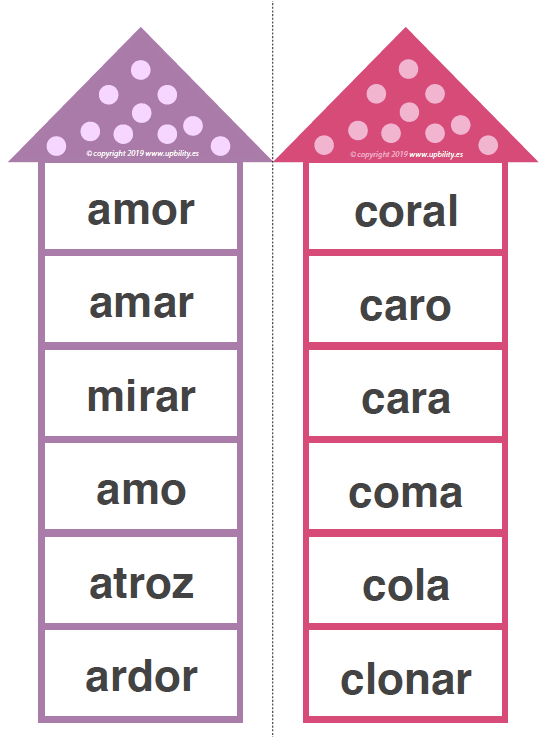 Habilidades de percepción visual para niños con dislexia | PARTE 6: Discriminación visual - Upbility ES