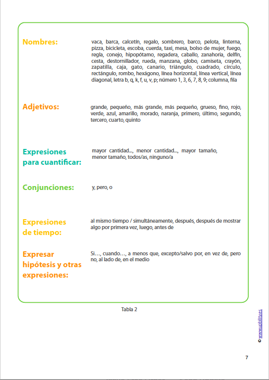 habilidades-para-el-procesamiento-del-lenguaje-mejora-de-la-comprension